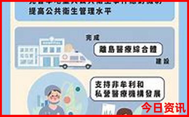 塞罕坝自驾游最佳路线